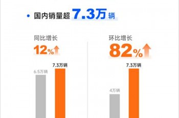 中汽